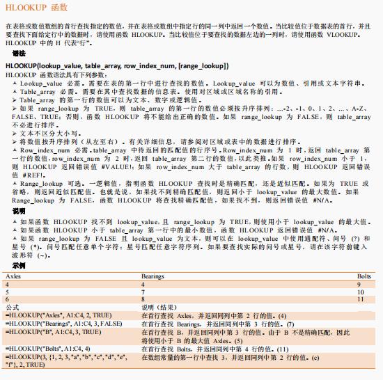 excel函数公式基础讲解百分比,excel常用函数公式语法讲解