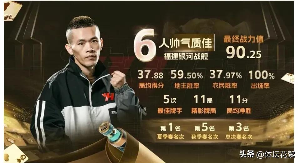 2022斗地主排行榜前十名,斗地主排名前十的视频