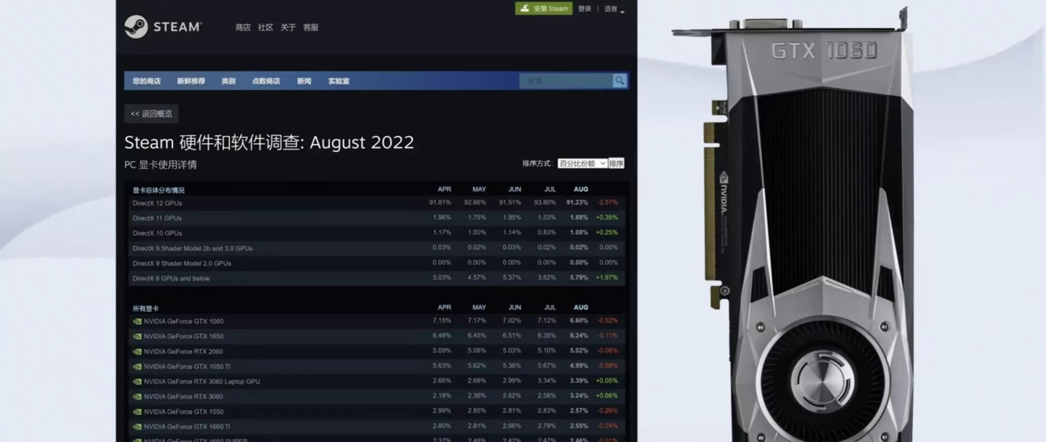 电脑diy装机显卡篇,电脑显卡系统安装教程