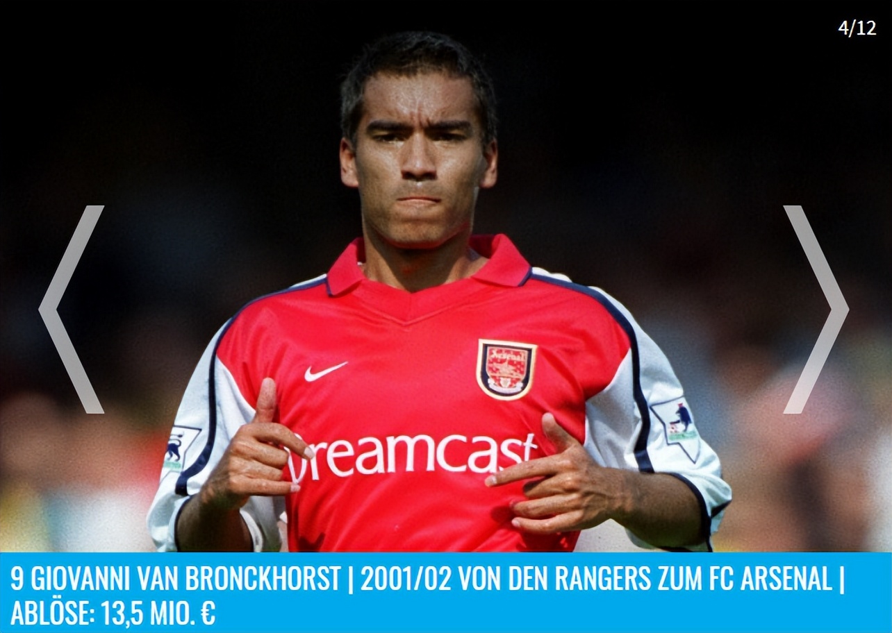 英超6强球员身价排行榜,德转更新中超联赛身价top20