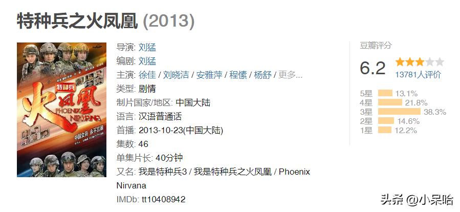 推荐5部关于特种兵的电视剧,最好看的15部特种兵电视剧