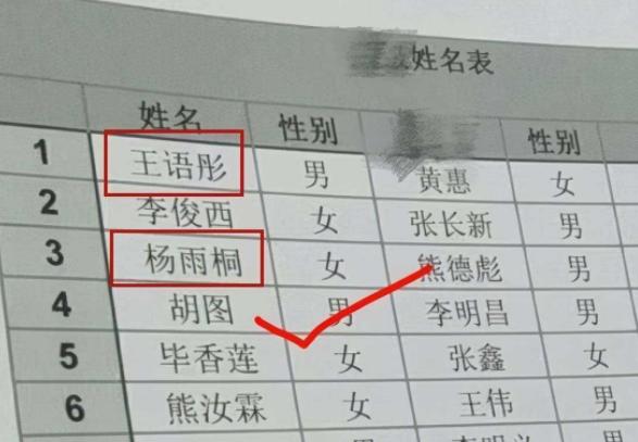 学生名字走红连名带姓只有两笔,小学生因名字走红连名带姓共两笔
