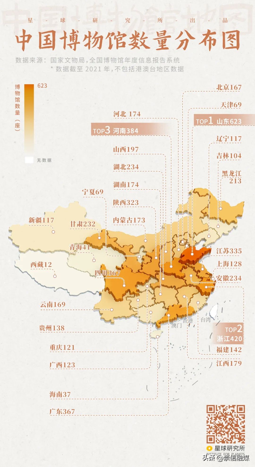 博物馆地图,碑林博物馆地图