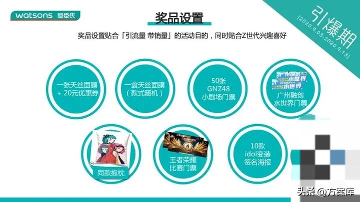 屈臣氏天丝面膜的价格,屈臣氏纳豆锁水细致天丝面膜