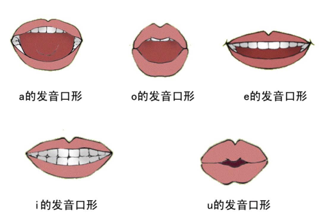 表达能力好的老师需要提高什么,如何锻炼老师的语言表达能力