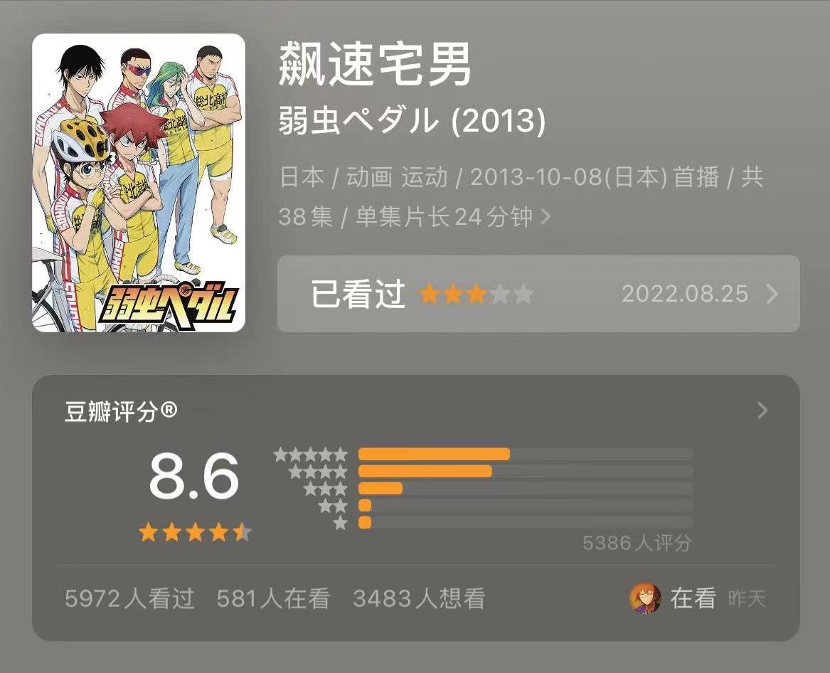 篮球运动番日漫推荐,日漫球类运动