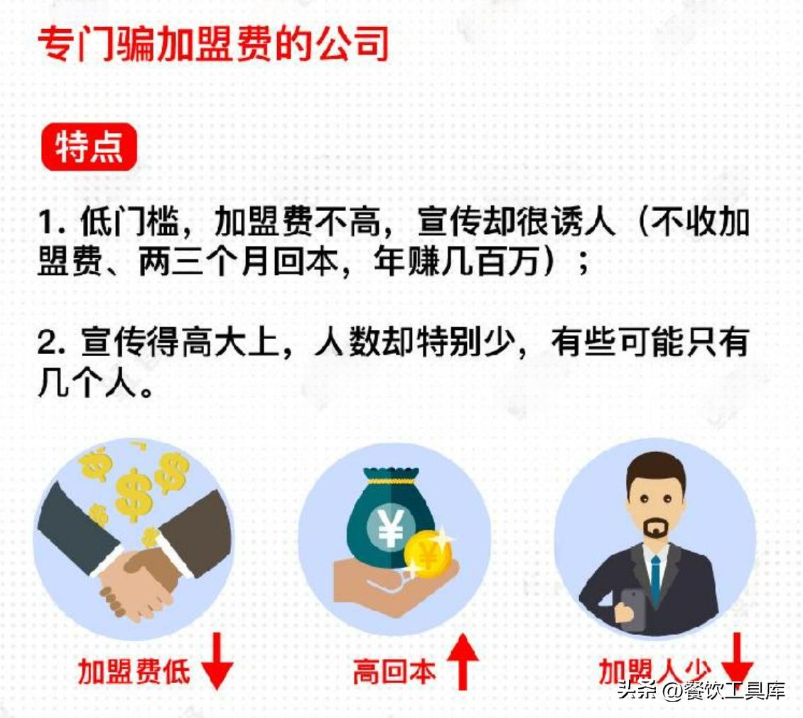 加盟餐饮心路历程,一招教你如何选择餐饮加盟