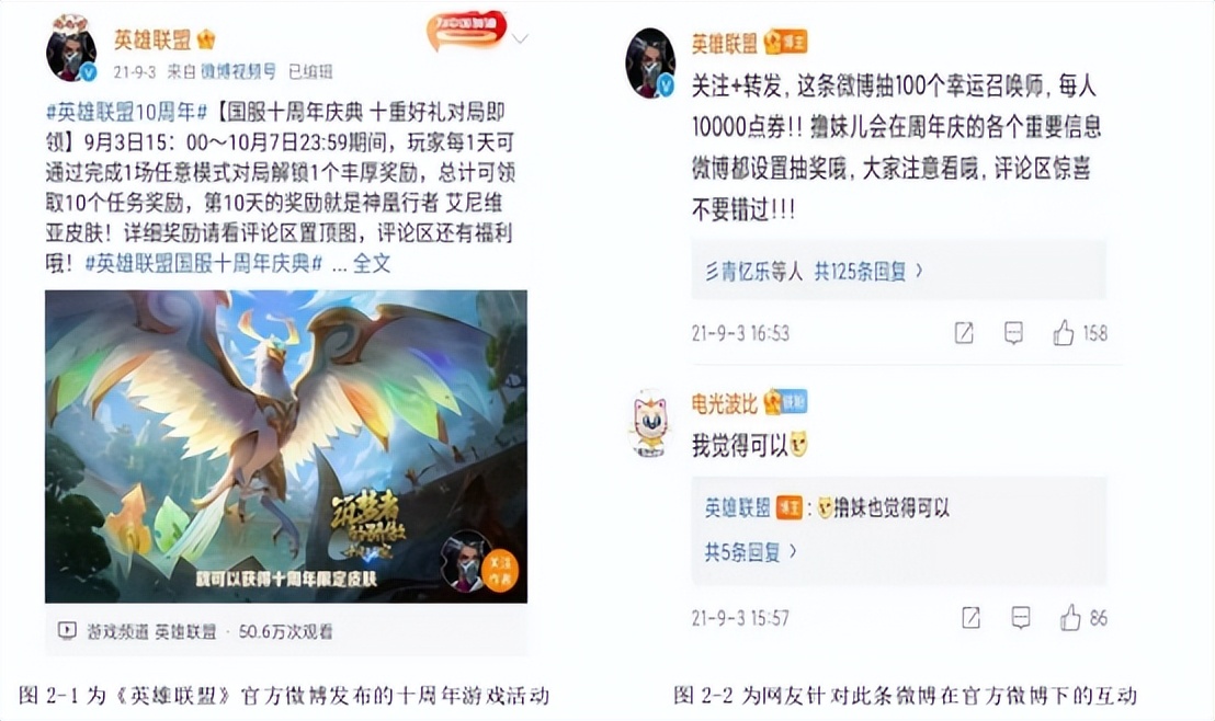 你打英雄联盟吗?它是怎样做到高知名度的?英雄联盟的传播策略