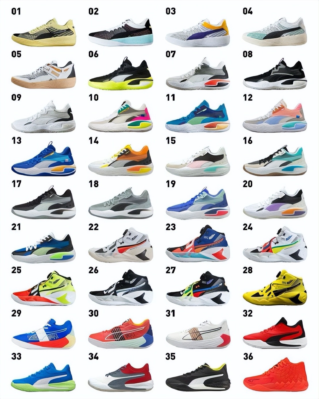 两个月时间PUMA曝光四款新的篮球鞋！下半年还有大动作？