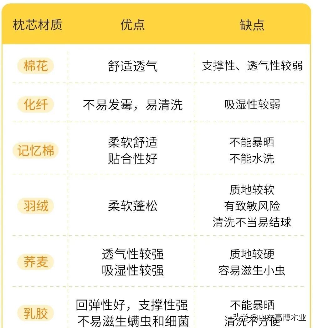 高密高博铭品家具工厂怎么样,高博铭品家具工厂乌金木