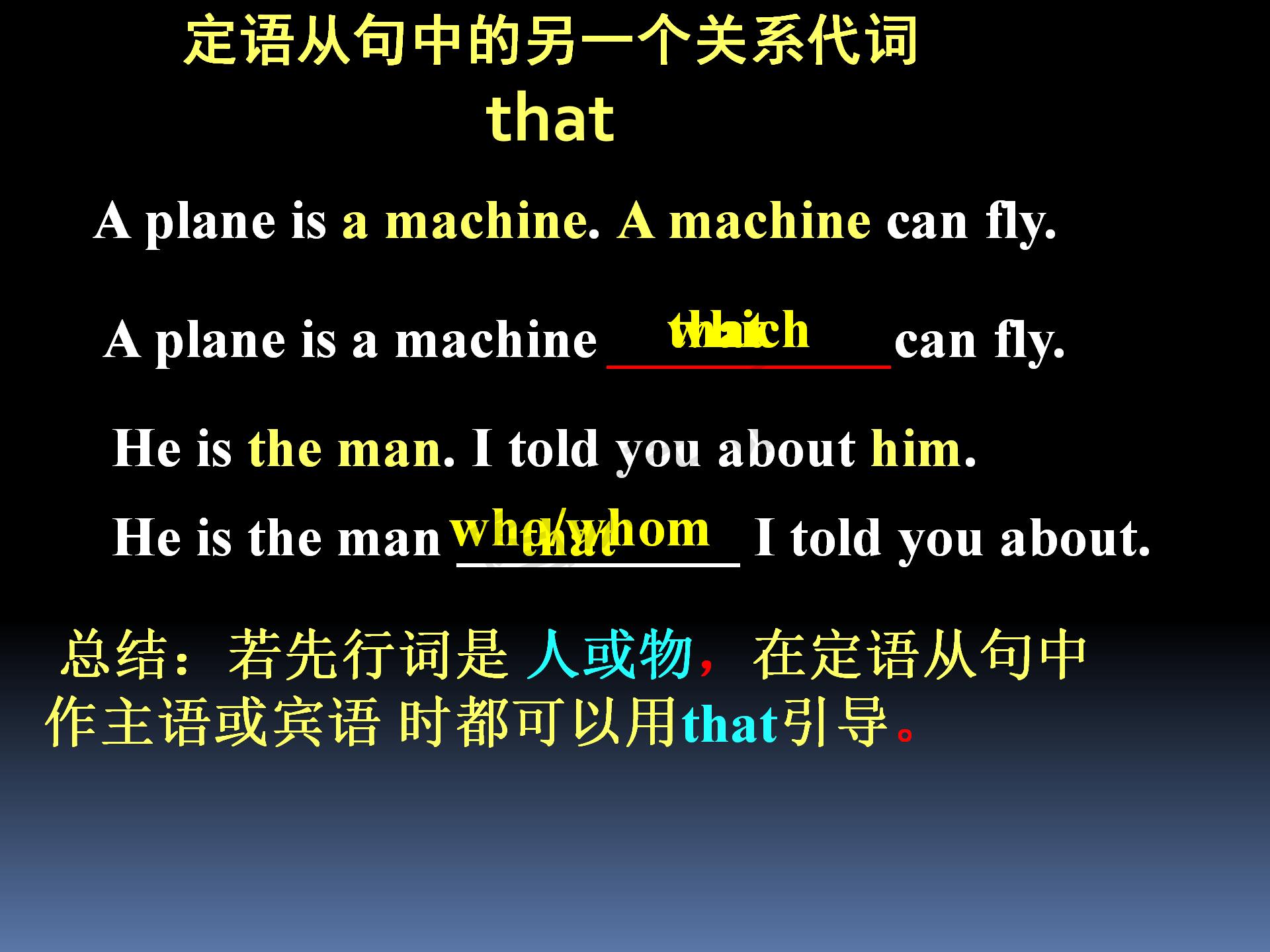 零基础英语语法之定语从句,新概念语法进阶状语从句