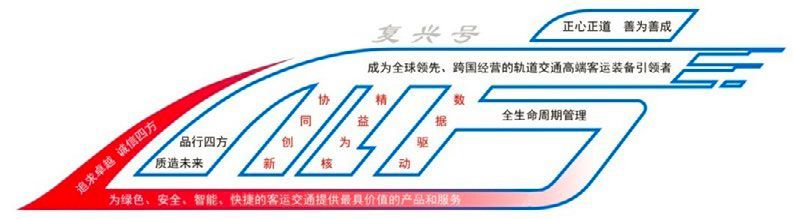 中车青岛四方机车车辆研究所,中车青岛四方机车车辆有限公司