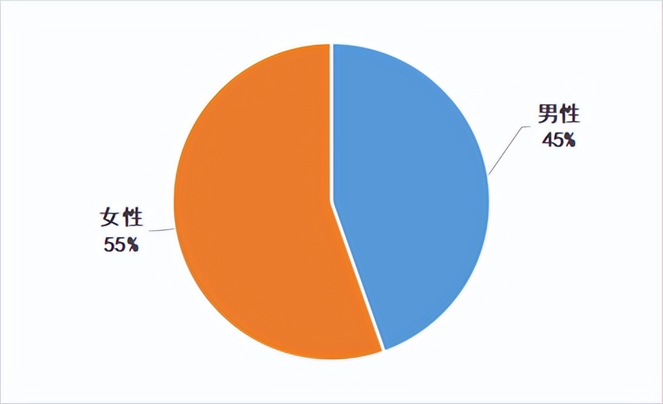 电诈情况通报,电诈最新报道