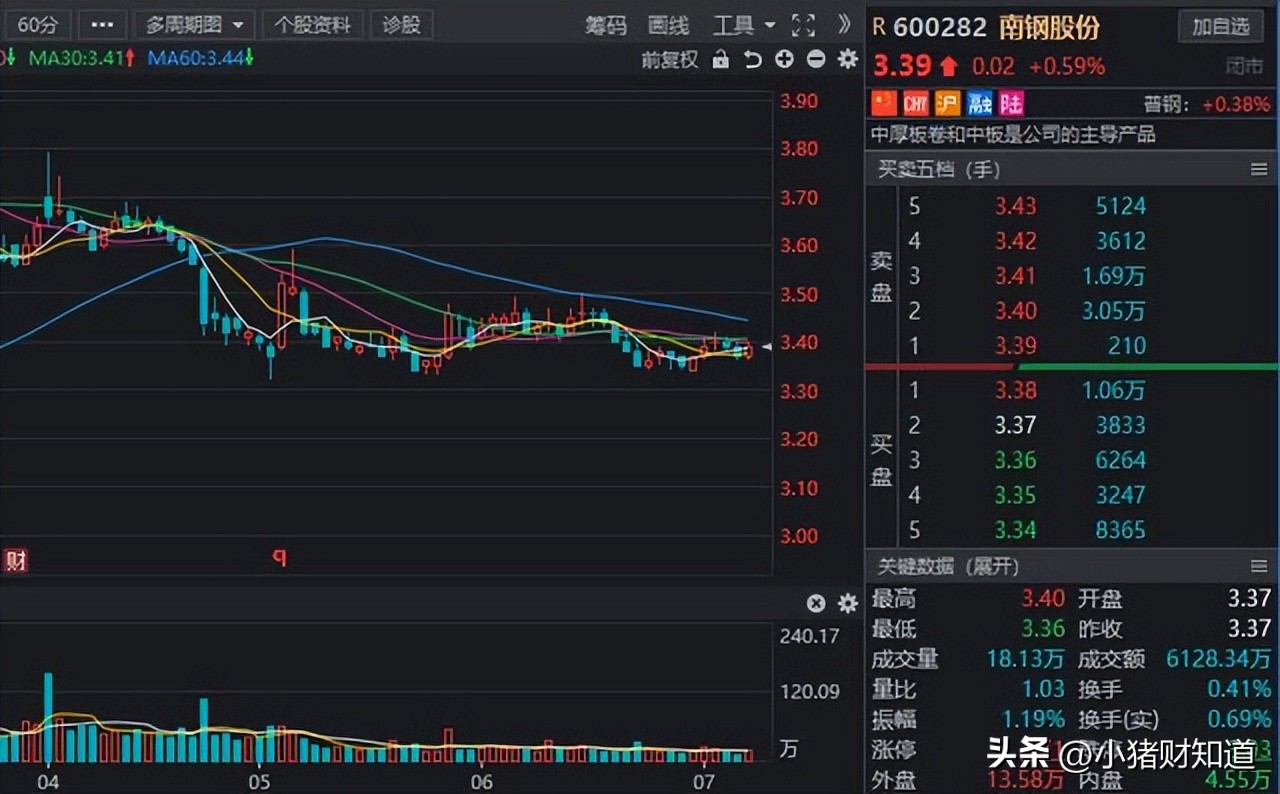 下周解禁股名单一览表,下周即将解禁股排名