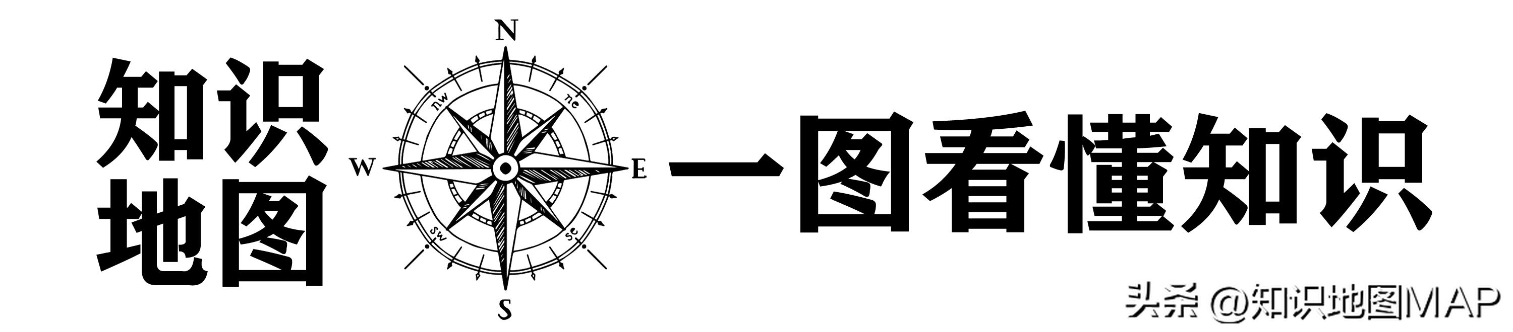 最有效的文案营销方案,优秀的内容营销文案