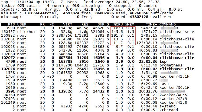 内存都去哪了,手机除了应用内存剩下内存去哪了