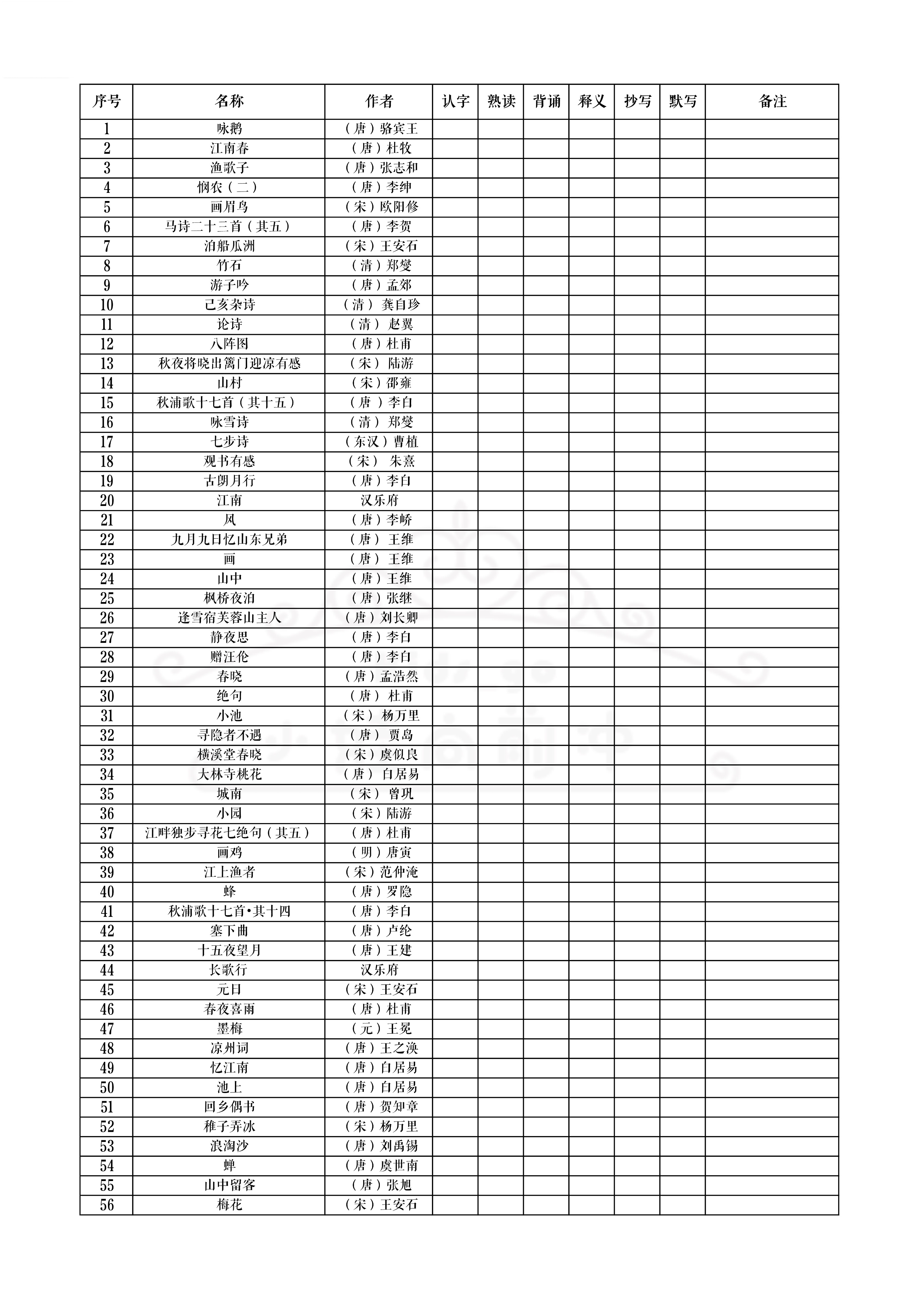 一本艾宾浩斯古诗背诵表,艾宾浩斯记忆法背古诗图文