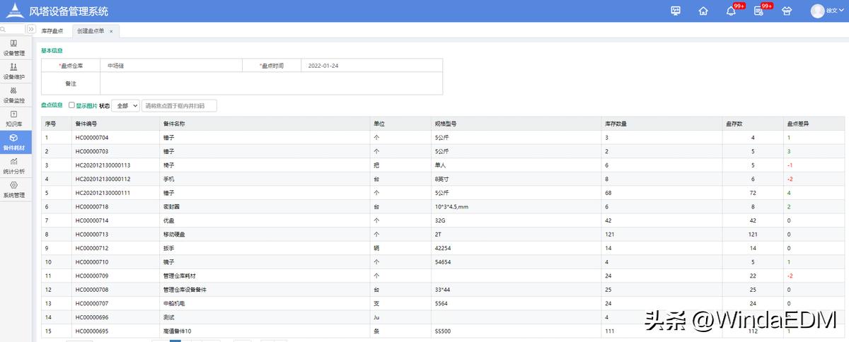 设备备品备件管理,设备管理备件库存管理
