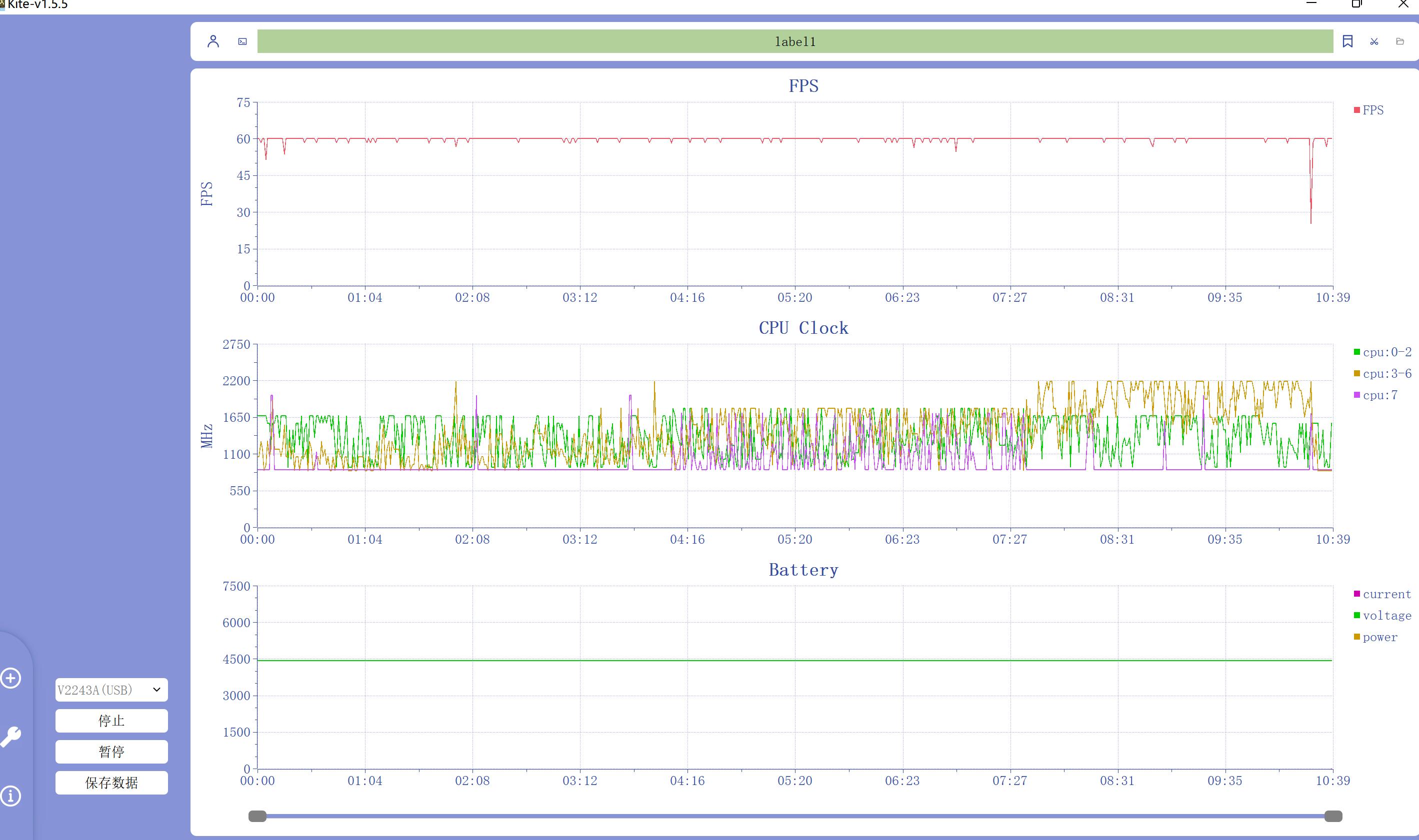 iQOO11是地表最强直屏旗舰吗,国产直屏旗舰iqoo11测评拍摄