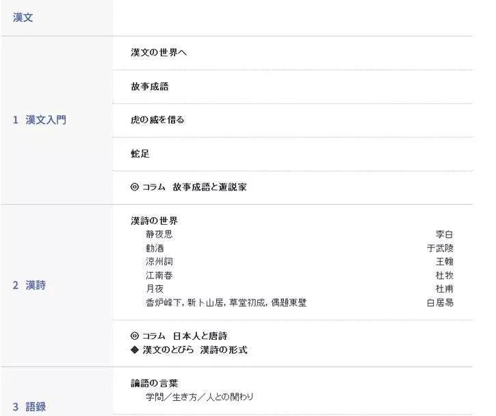 日本高中生活真的如动漫一样吗,动漫里的日本高中生活是真的吗