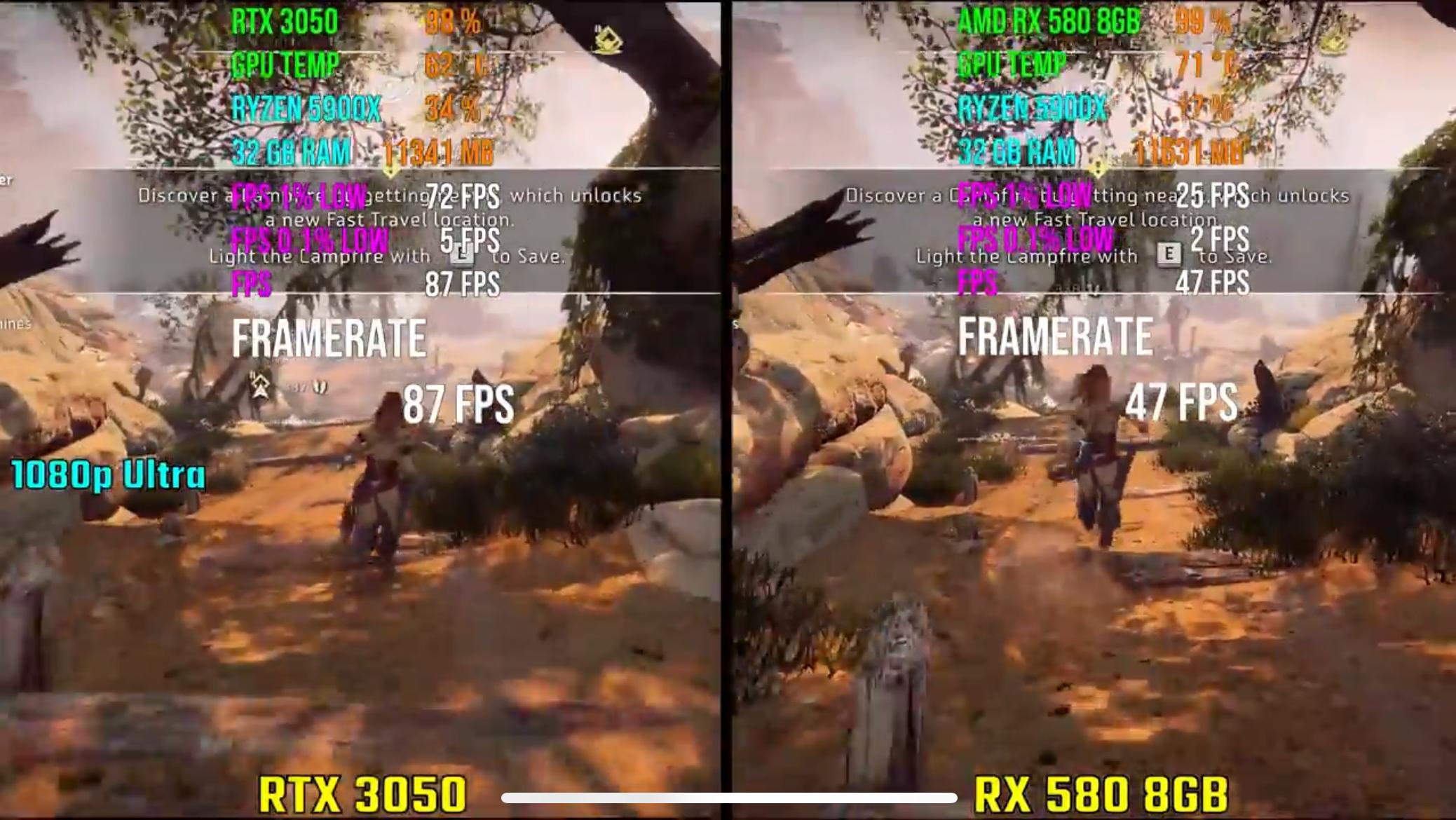 rx5808g相当于什么显卡,rx580蓝宝石8g普通版和海外版