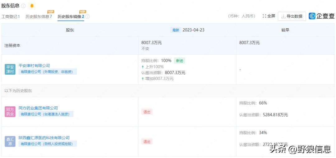 日本药企收购中国中药百年老店,日本药企拟收购中国百年中药企业