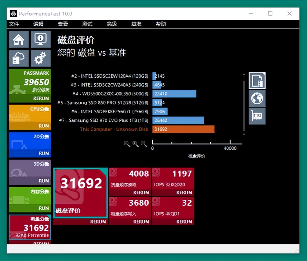 pcie4.04k读写速度,pcie4.0速度只有5000mb