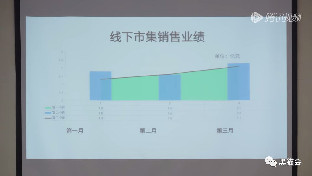ppt大赛活动策划方案,商业活动策划方案ppt模板
