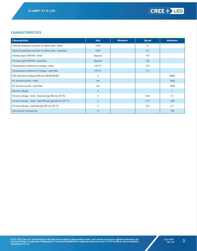 恒立高科技｜科锐大功率LED灯珠/CREEXTELED3535灯珠6500K3V3-5W