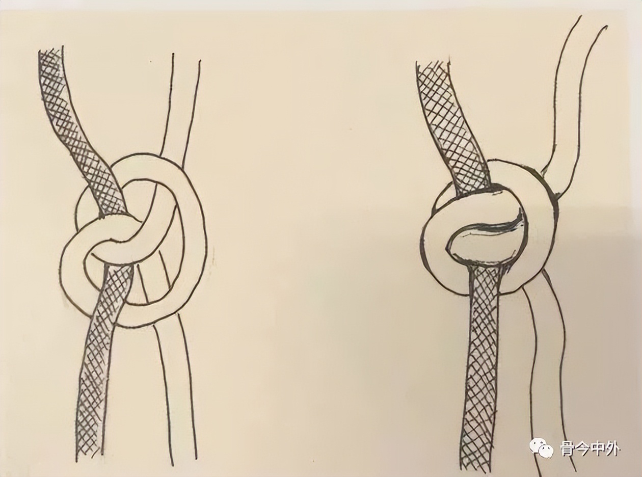 手把手教你绑滑漂,最简单的线结方法