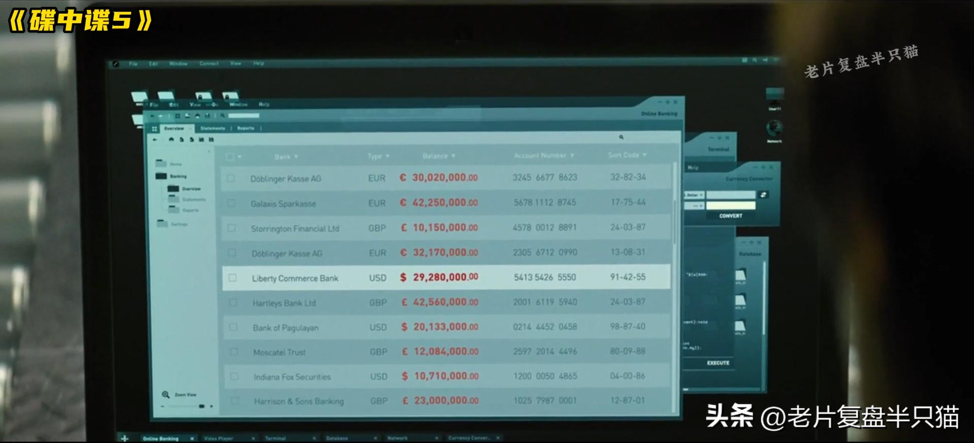 碟中谍中最劲爆的一集,碟中谍十部