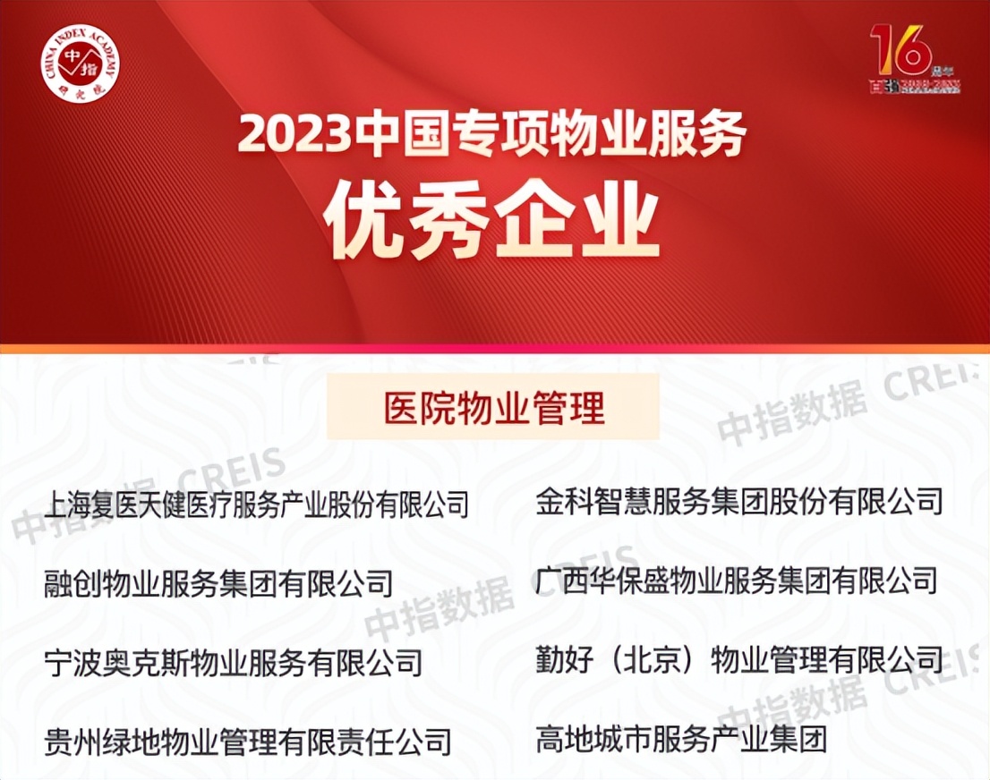 中国物业服务百强,物业标杆小区百强评选