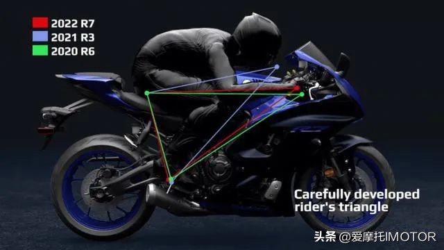 雅马哈r1299,雅马哈r108落地价