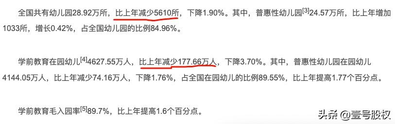 幼儿教师的就业现状和困境,2024年幼儿园教师还会紧缺么
