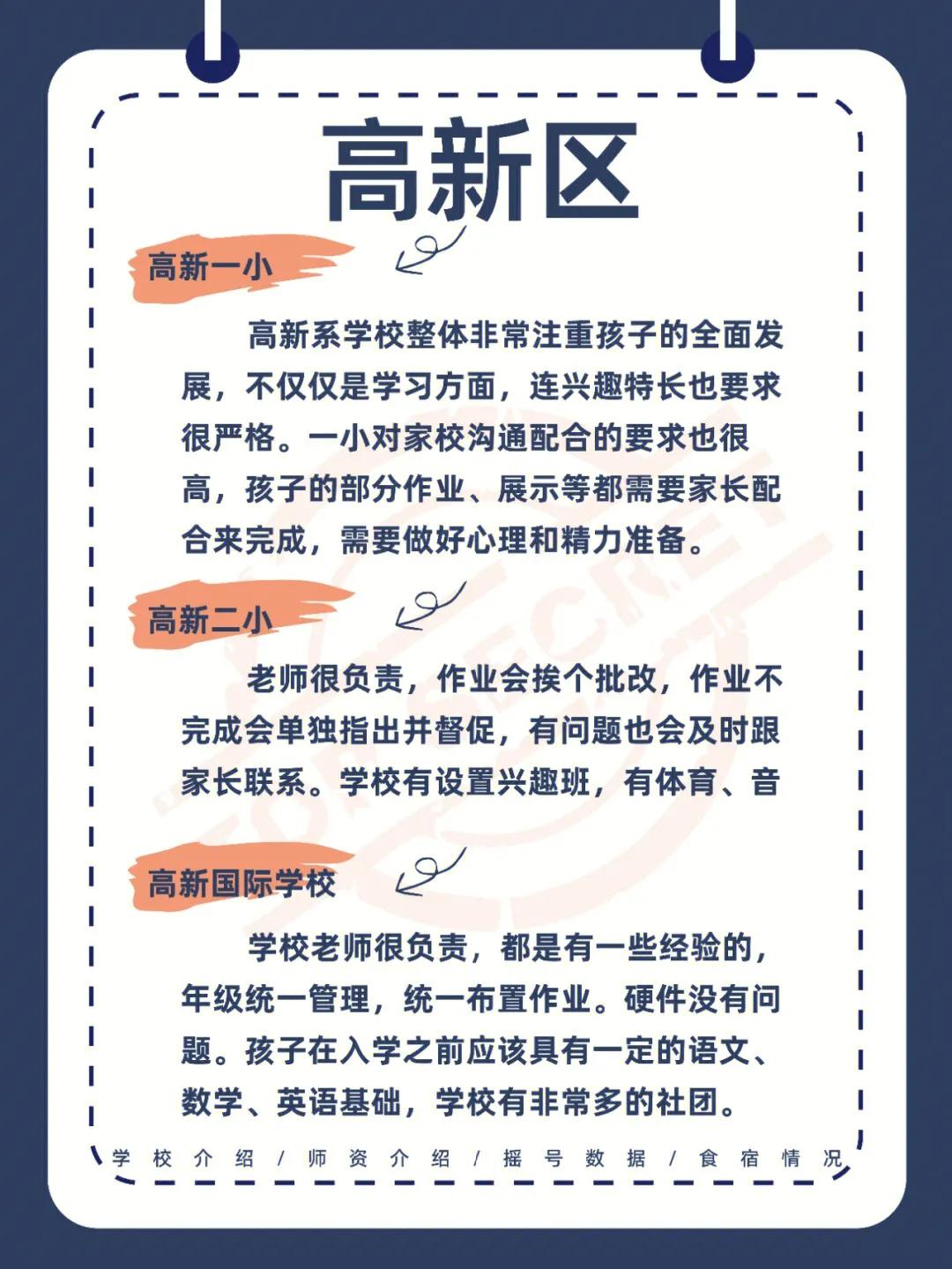 西安雁塔区比较好的民办小学,西安经开区民办小学排名一览表