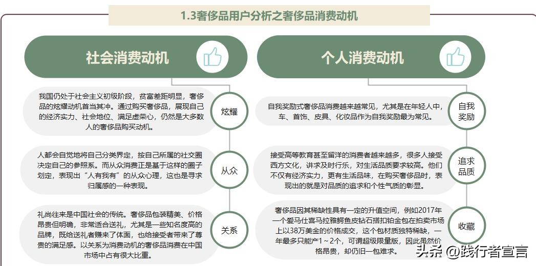 关于奢侈品巴宝莉营销策略论文,高端奢侈品营销策略