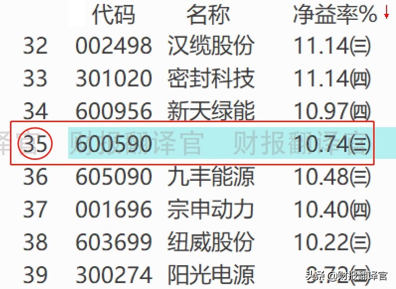 国内最大的军工电源制造商,中国真正氢燃料电池龙头上市公司
