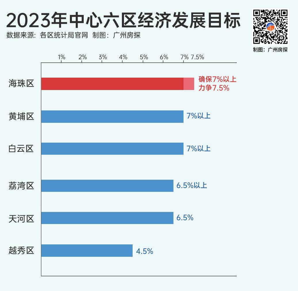 引领世界百年!这里隐藏着不为人知的海珠故事