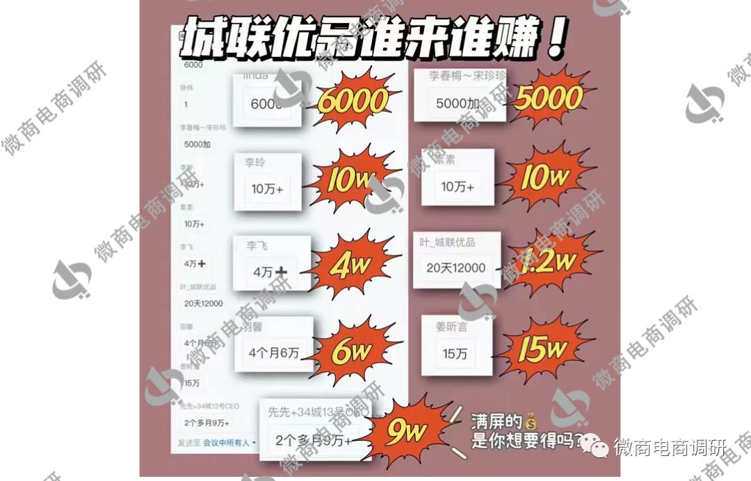 城联优品:操盘团队从涉嫌拉人头走向发行虚拟币?