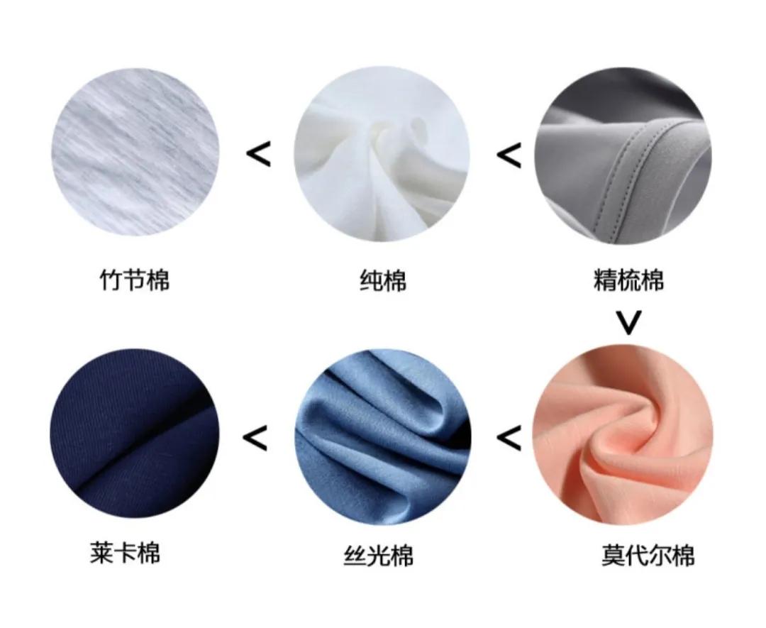 网上买t恤如何买到便宜又好穿,网上怎么买高品质t恤