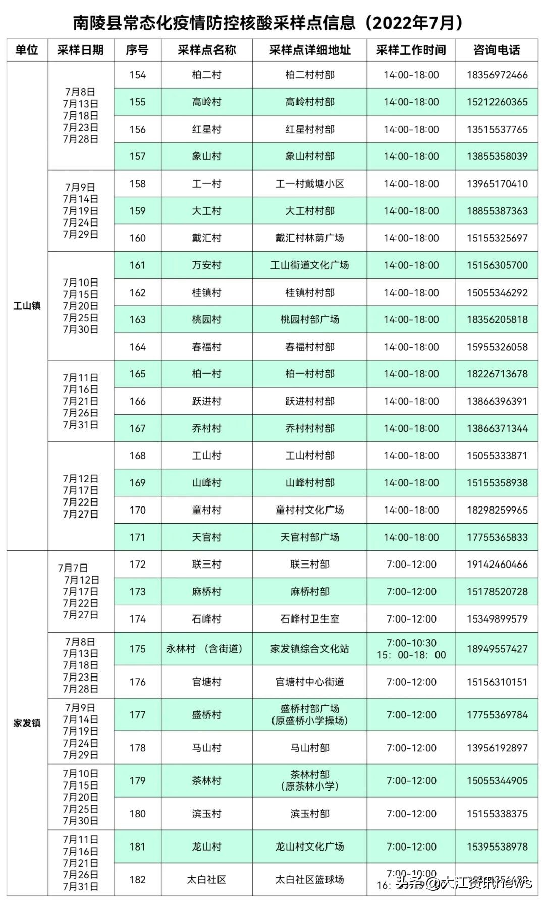芜湖核酸检测采集点,芜湖核酸报告最快的地方