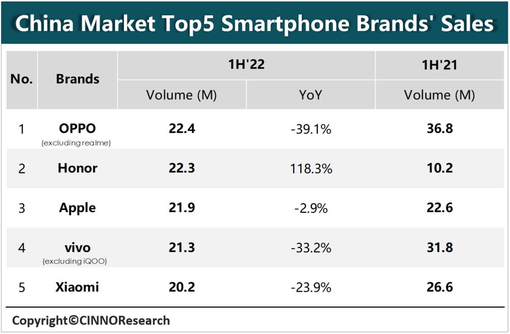 十年米粉对小米的吐槽,一位米粉对小米的评价