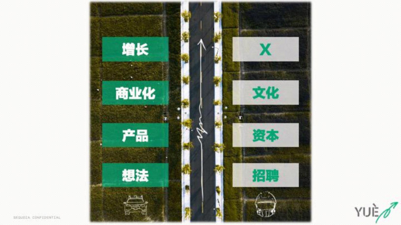 绾㈡潐涓浗鍒涗笟瀛靛寲,绾㈡潐璧勬湰涓浗鍒涗笟