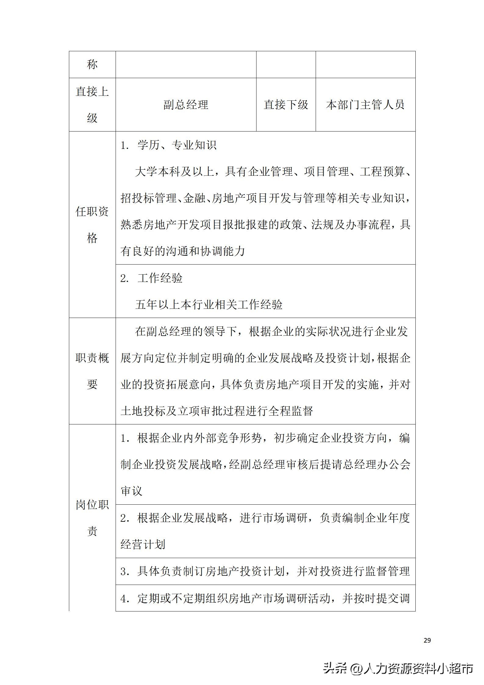 万科全套管理制度及流程,万科营销管理制度