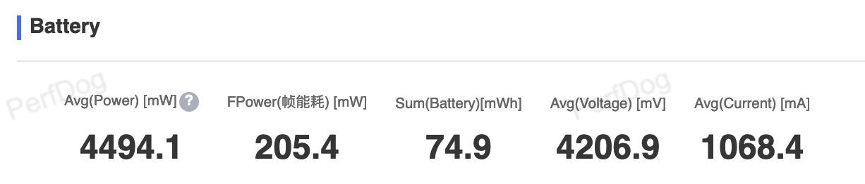 vivoxfold2质量评测,vivoxfold2评测