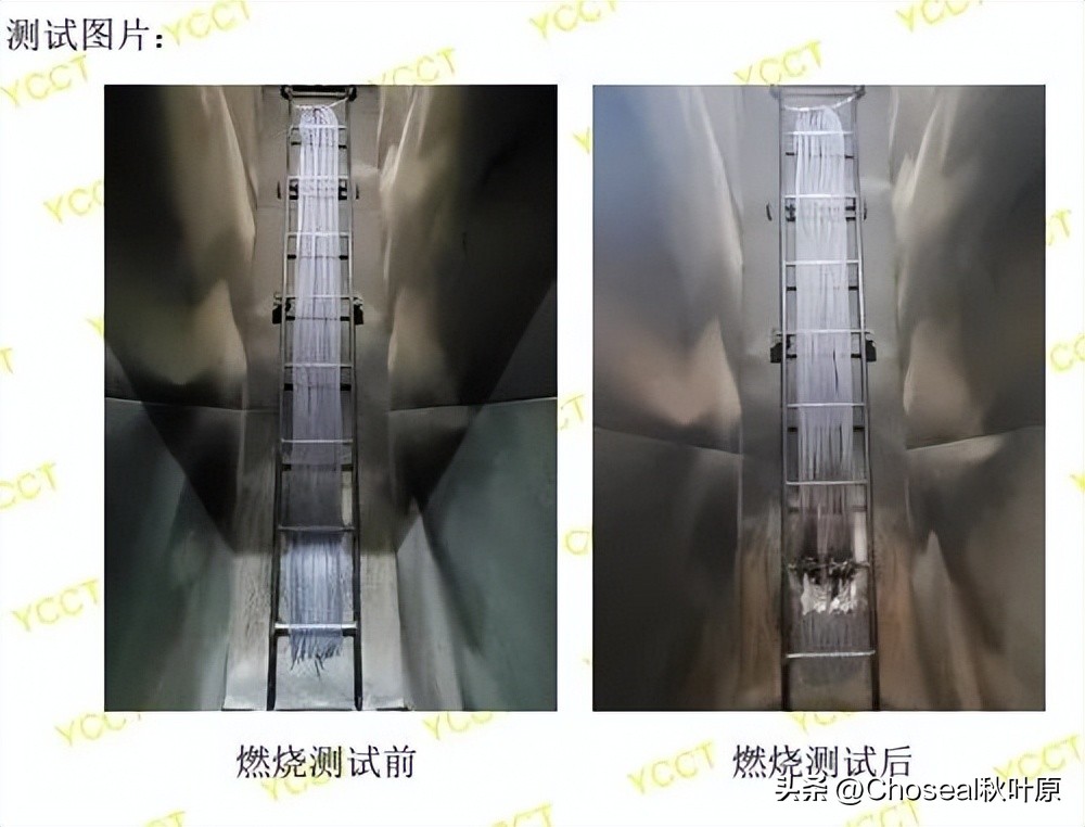 再获新突破,再获突破