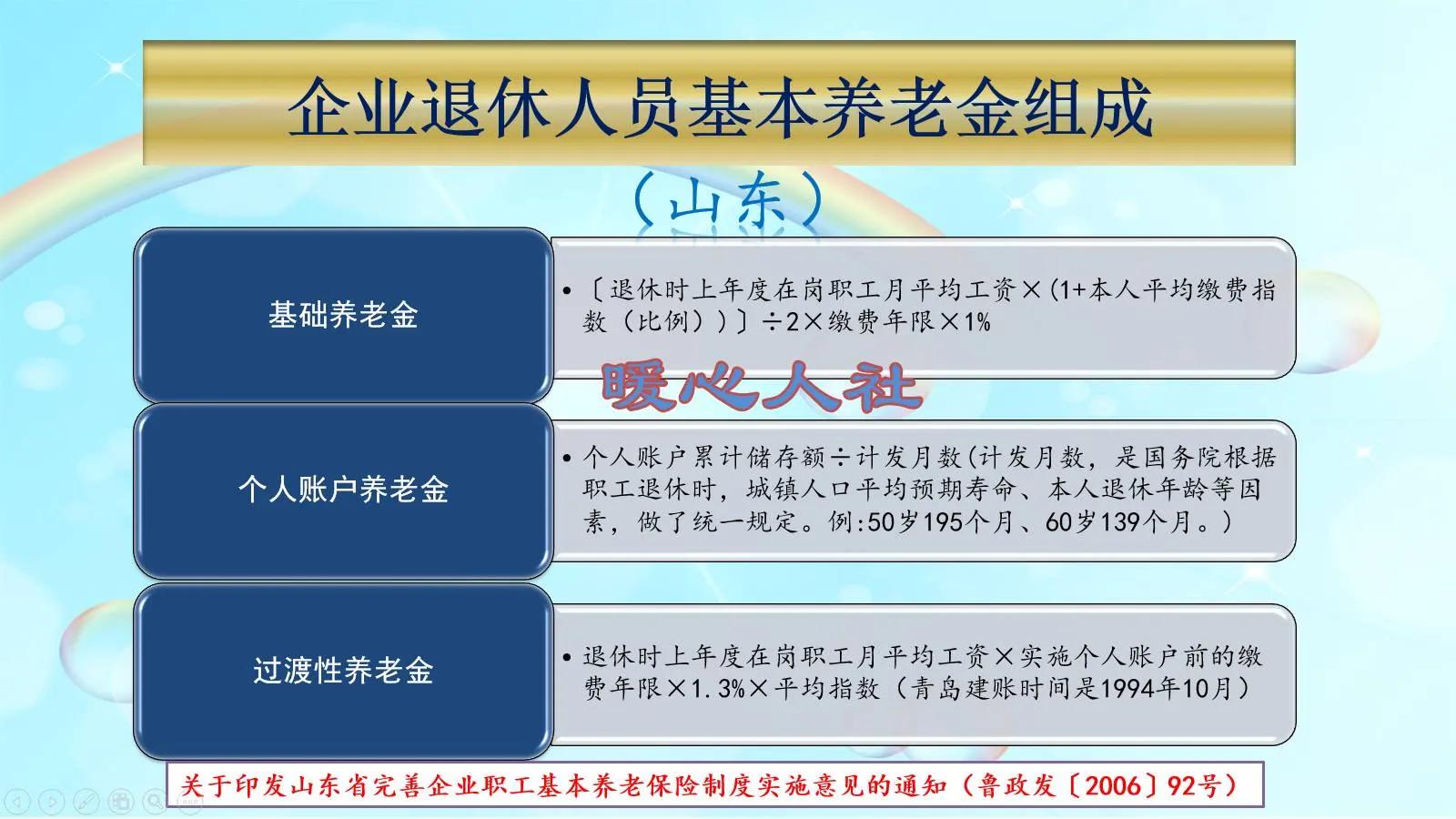 2023年退休养老金计算方法山东省,2023年山东省退休养老金计算