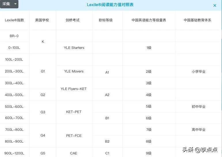 挖到宝了不用钱就能get到儿童好物,意外发现大量宝藏资源