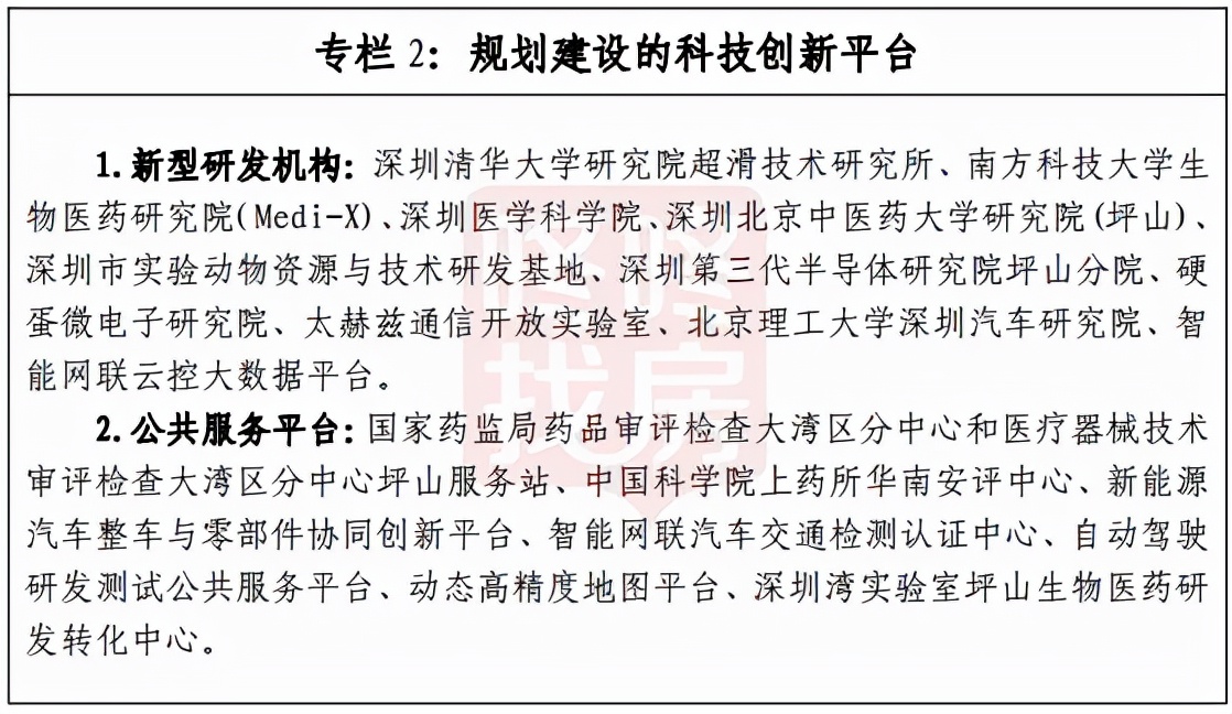 2024坪山人才房,2023坪山人才房怎么申请