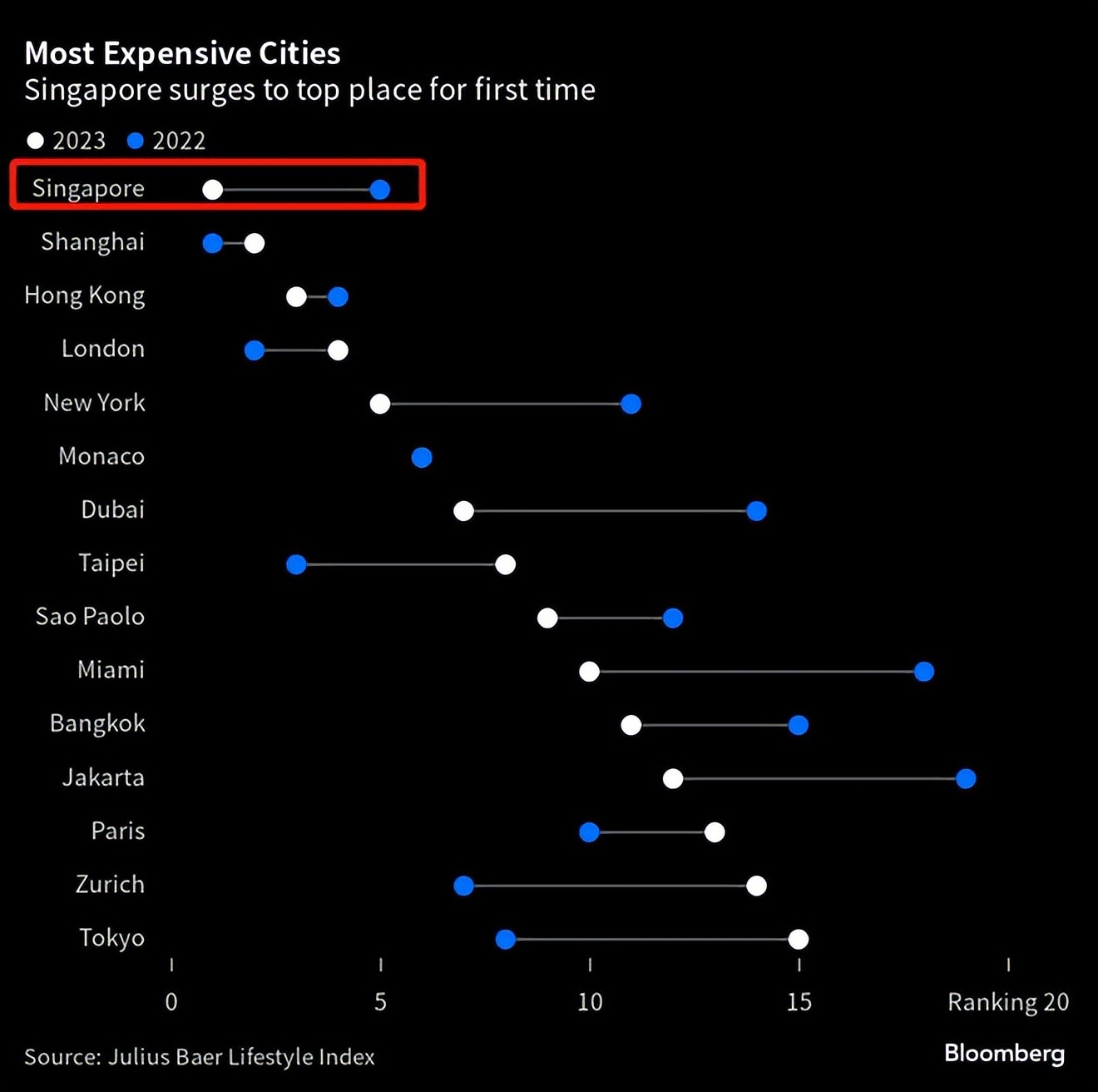 特威茶在中国开了几家,中国7万家茶企